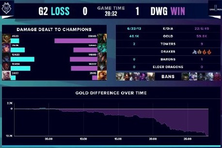 与基米希的 与基米希的